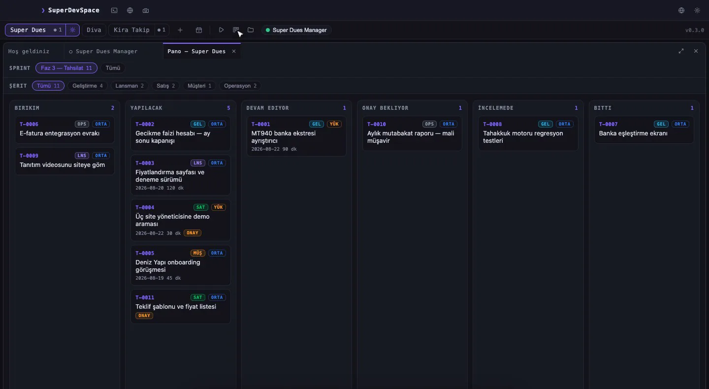 A sprint board with tasks spread across to do, in progress, awaiting approval, in review and done