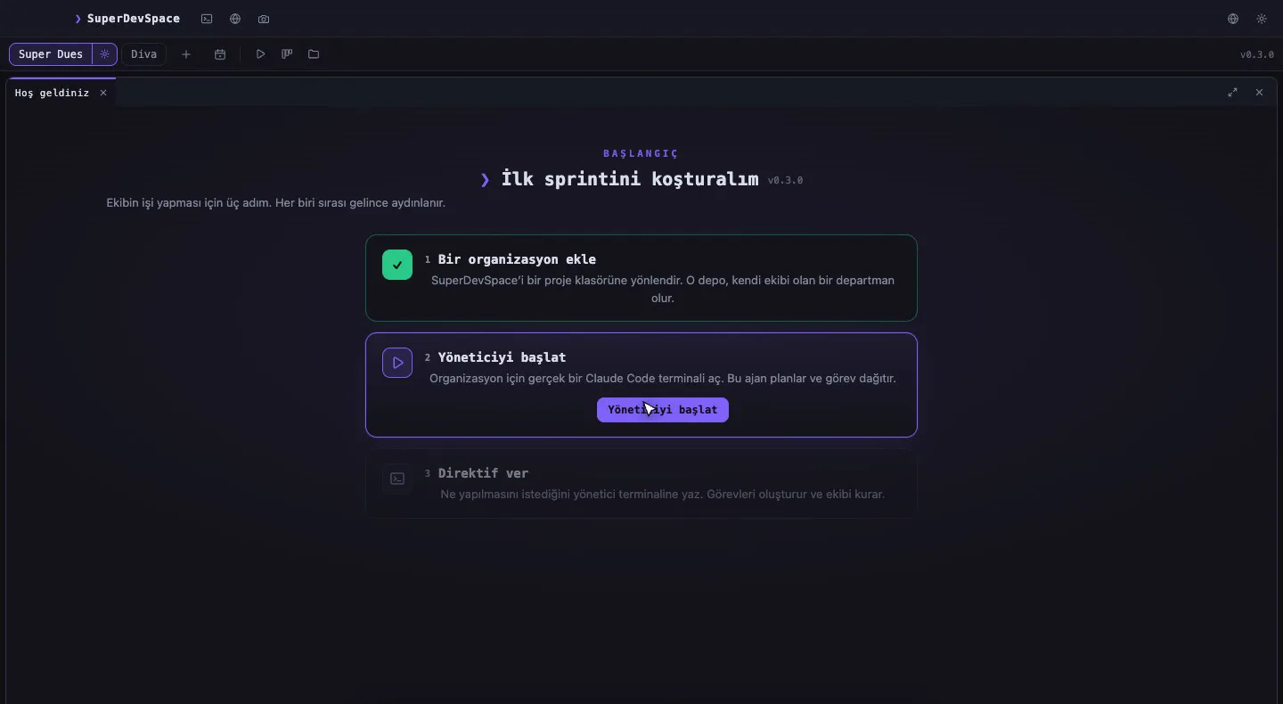 La liste de démarrage de SuperDevSpace : ajouter une organisation, lancer le manager, lui donner une directive